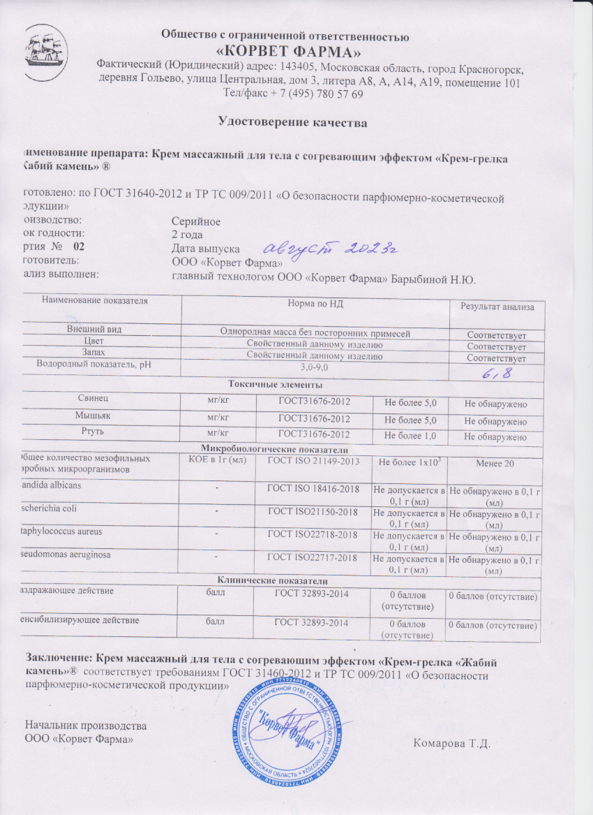 Паспорт №08202302
